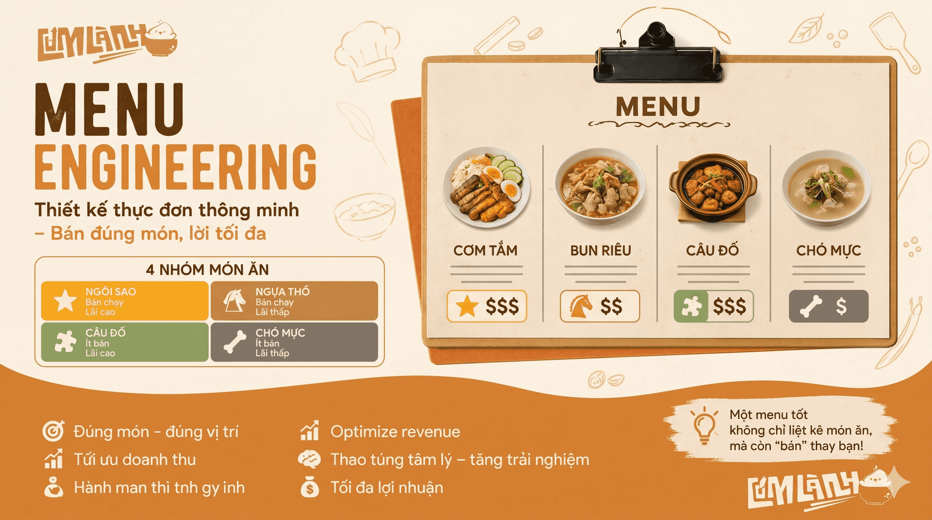 MỞ CHI NHÁNH 2 NHƯNG DOANH THU LAO DỐC — VẤN ĐỀ KHÔNG NẰM Ở MÓN ĂN